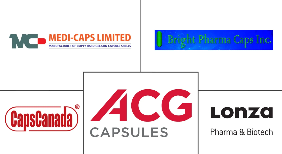 Major players in Global Empty Capsules industry